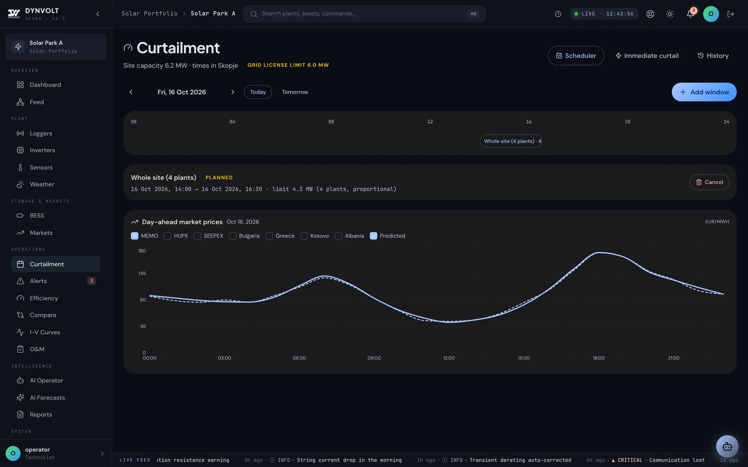 DYNVOLT curtailment: scheduler and immediate curtailment for a site, next to the day-ahead market prices