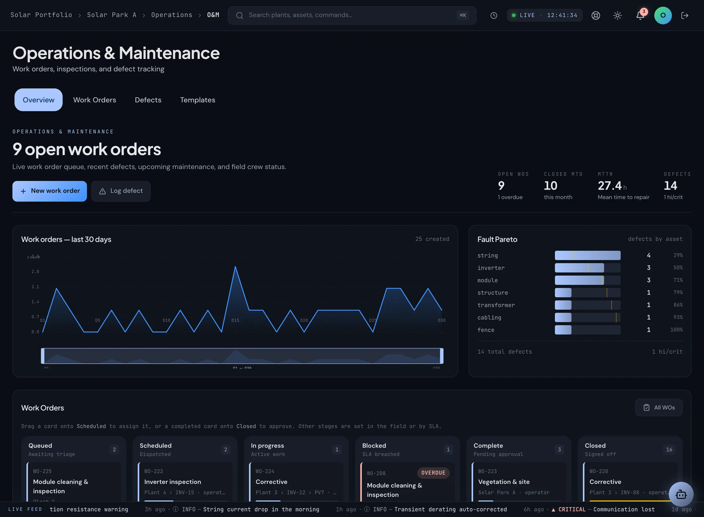 DYNVOLT operations and maintenance dashboard with open work orders