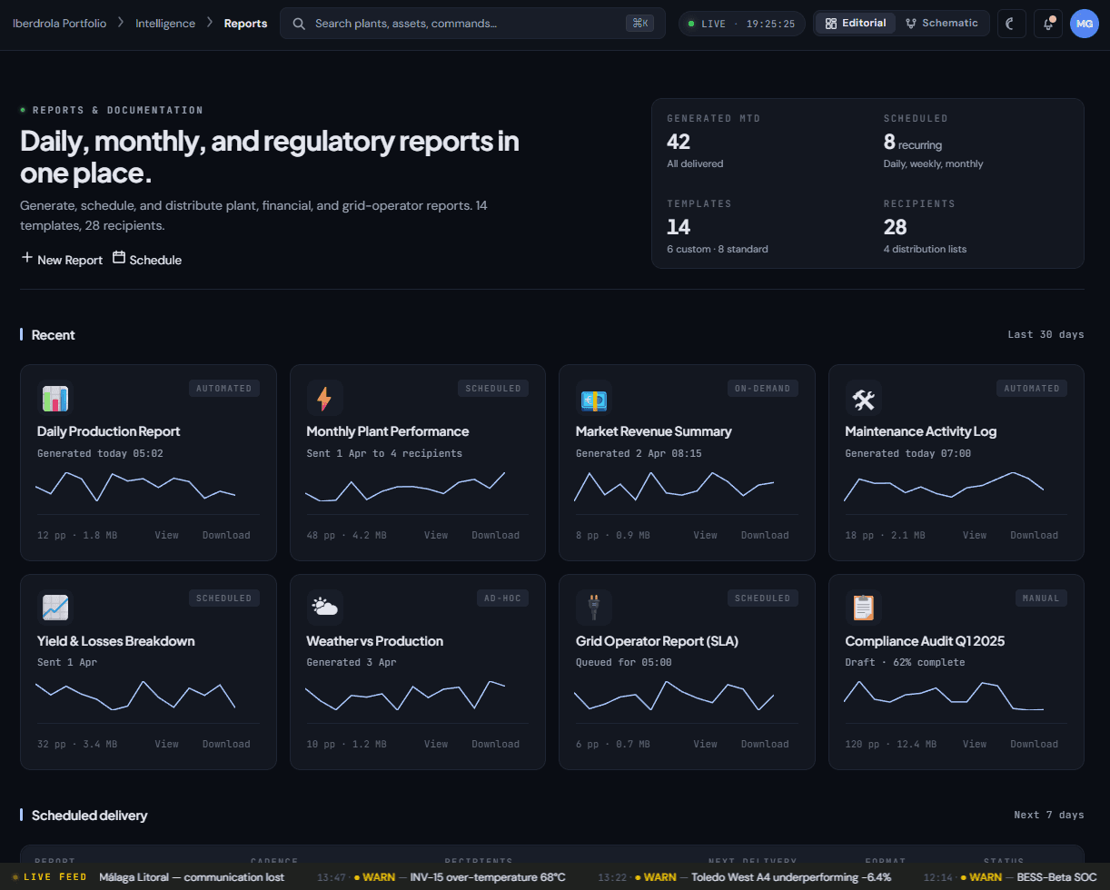 reports · daily · monthly · regulatory